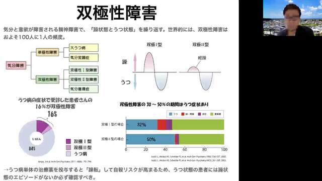 双極性障害と自殺
