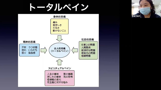 末期癌とトータルペイン