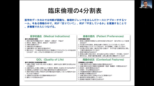 認知症と臨床倫理