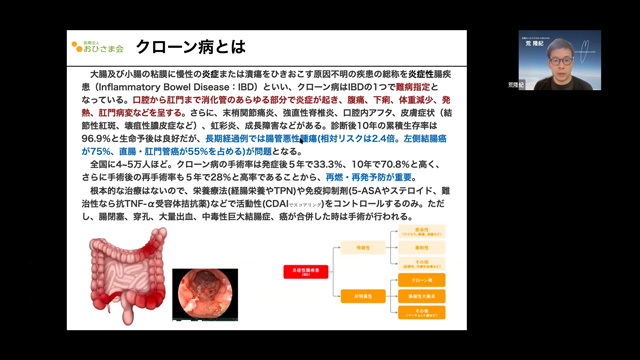 クローン病と家族危機理論