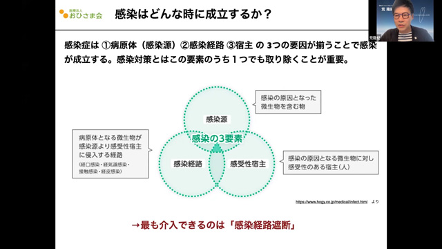 院内感染症対策