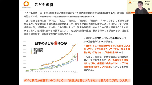 小児事例とネグレクト