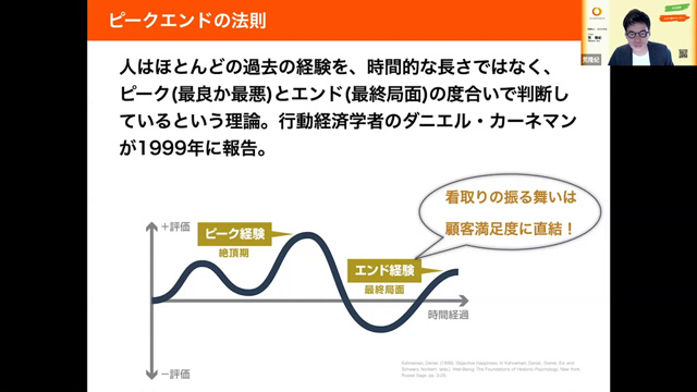 看取りのいろは～在宅医療での看取り・死亡診断を多職種で振り返る～