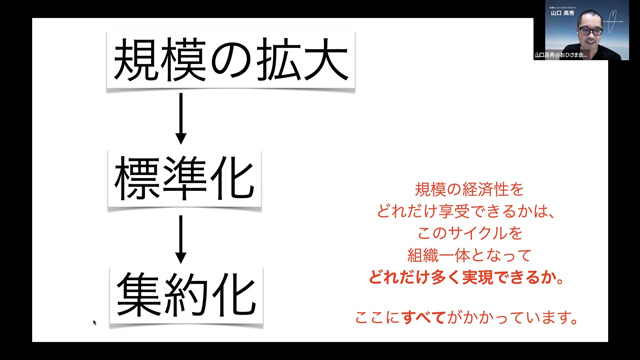 誰でもわかる在宅医療のエコノミクス2！
